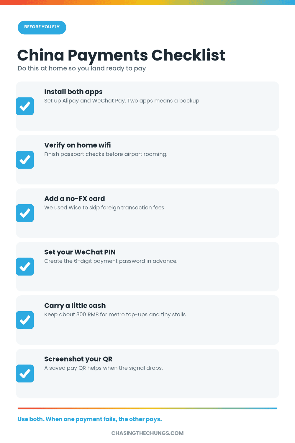 China payments checklist before you fly with WeChat Pay and Alipay